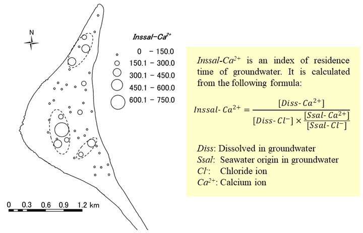 Fig. 3. Inssal-Ca2+ values of groundwater in household wells (Jul. - Aug. 2011)