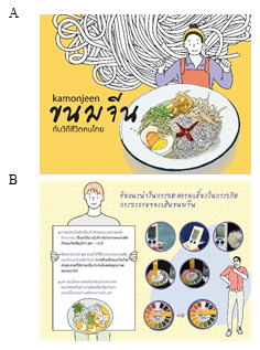 図4 発酵型米麺の液状化抑制方法などをタイ語で解説する小冊子の表紙(A)と発酵型米麺のpH管理方法を紹介するページ(B)