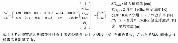 式1