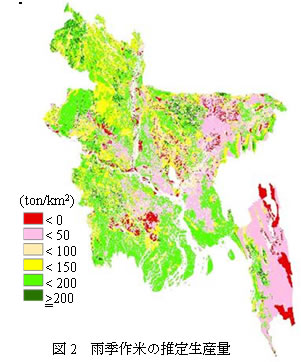 図2　雨季作米の推定生産量