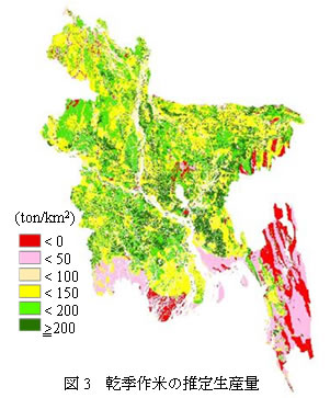 図3　乾季作米の推定生産量