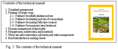 Fig.3. The contents of the technical manual