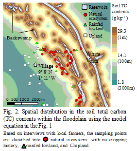 Fig.2. Spatial distribution in the soil total carbon (TC) contents within the floodplain using the model equation in the Fig.1