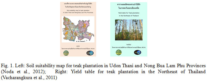 "Fig.1. Left:Soil suitability map for teak plantation in Udon Thani and Nong Bua Lam Phu Provinces(Noda et al., 2012); Right: Yield table for teak plantation in the Northeast of Thailand(Vacharangkura et al., 2011)""