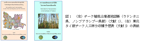 図1　（左）チーク植栽土壌適地図帳（ウドンタニ県、ノンブアランプー県版）（文献 1）、（右）東北タイ版チーク人工林分収穫予想表（文献3）の表紙