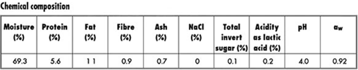 Fig. 3. A sample database page (General nutritional information for fermented rice noodle)