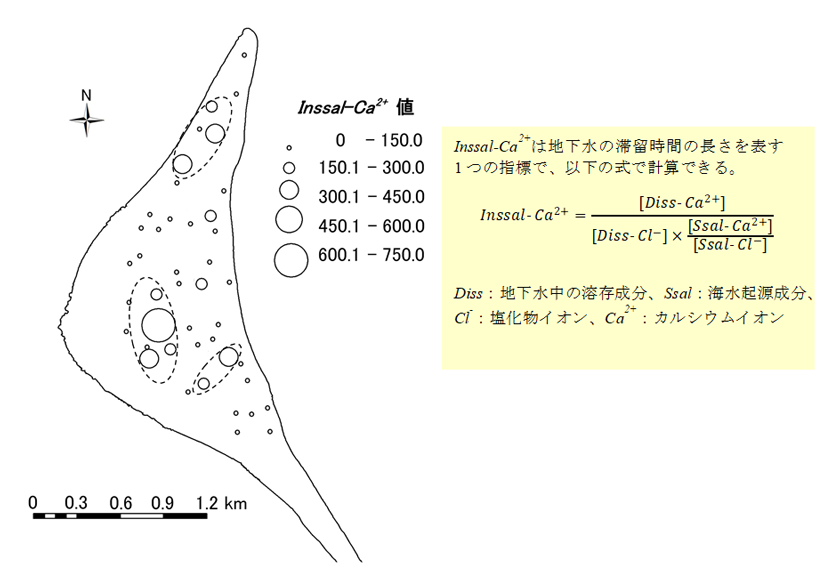 図3 地下水のInssal-Ca2+値（家庭井戸）