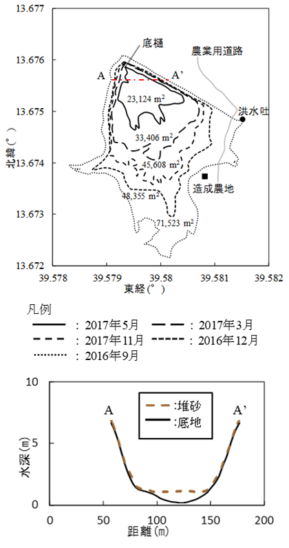 図2 アディザボイため池の貯水域の変化及び断面図　上：貯水域の変化図　下：断面図