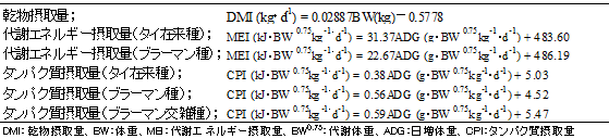 表1 乾物摂取量ならびに代謝エネルギー及びタンパク質要求量の算定式