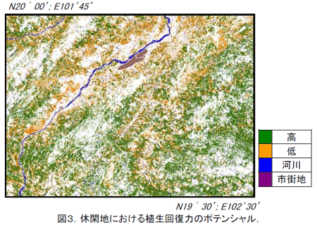 図3