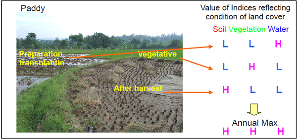 Fig.1.