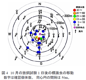 図4