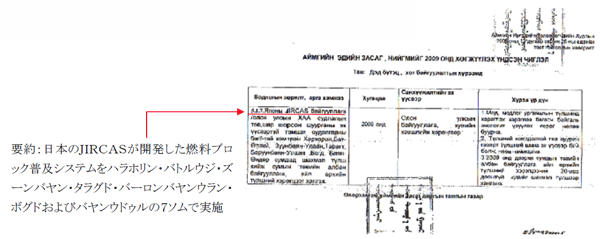 図2. ウブルハンガイ県の「2009年度の経済と社会開発の基本方針」（第5章）抜粋