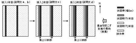 fig.1