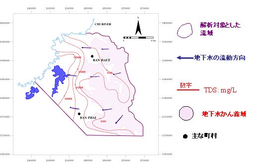 図1．試験地での地下水流動方向とTDSの分布