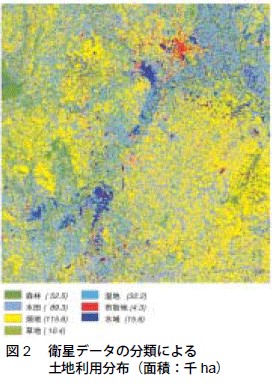 図2　衛生データの分類による土地利用分布