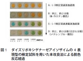 図1