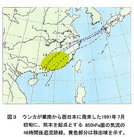 図3 ウンカが華南から西日本に飛来した1991年7月初旬に、熊本を起点とする850hPa面の気流の48時間後退流跡線