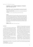 Comparison of the Chemical Components of Powdered Green  Tea  Sold  in  the  US