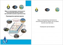 On-farm mitigation measures against salinization under high groundwater level conditions Guideline popular edition