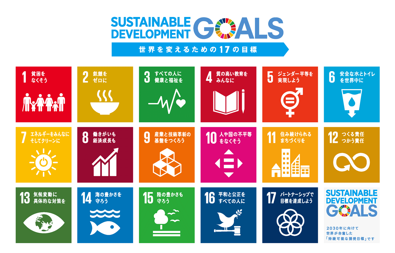 持続可能な開発目標（SDGs）