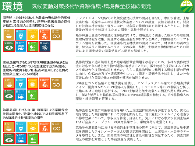 環境：気候変動対策技術や資源循環・環境保全技術の開発