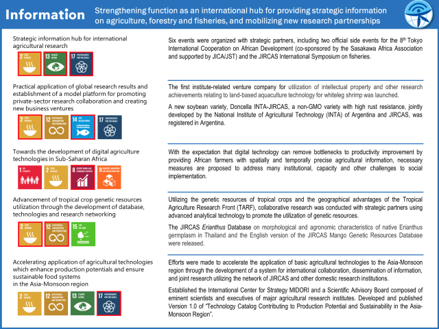 Information : Strengthening function as an international hub for providing strategic information on agriculture, forestry and fisheries, and mobilizing new research partnerships